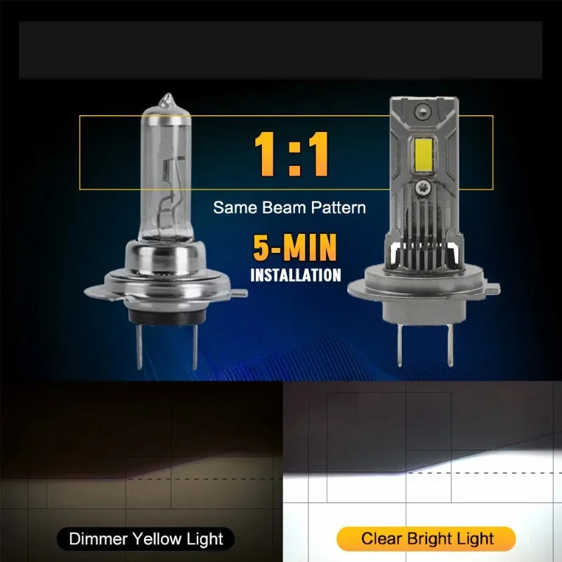 2PCS 80W M3P H7 LED Headlight Bulb Mini Wireless 6000K CSP f
