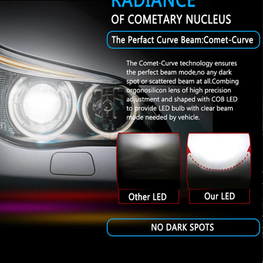 2pcs Led Bulb C6 H7 Automotive Led for Car Headlight H10 H4 