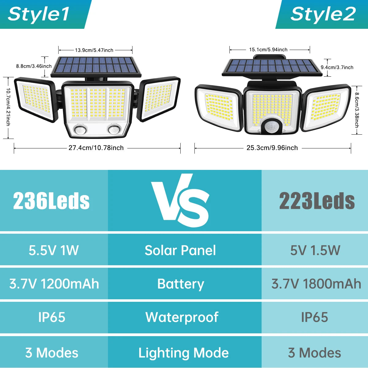 Solar Lights Outdoor Waterproof Super Bright Cordless Solar 
