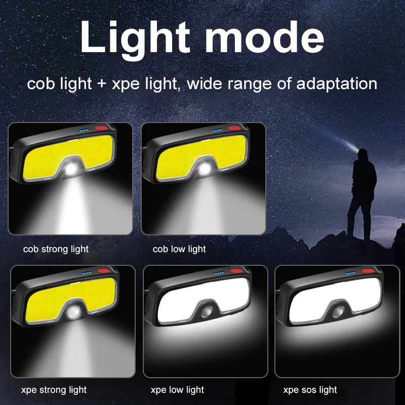 COB LED Super Bright Headlamp Rechargeable 180 Head Lamp Fla