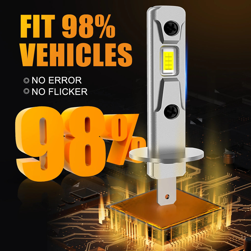 IVOTOW 2 Pack H1 LED Bulbs Canbus Error-Free Mini Fanless Ca