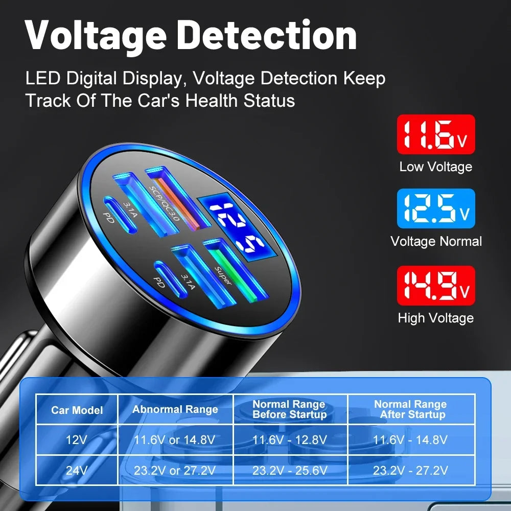 100W 6 Ports Car Charger Fast Charging PD QC3.0 USB C Car Ph