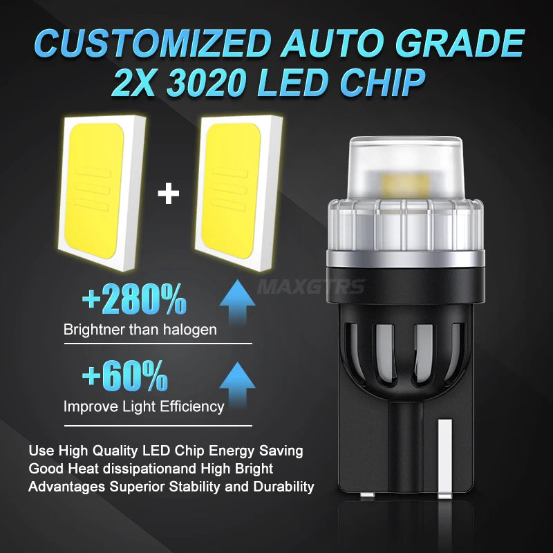 5x T10 194 168 Led Bulb W5W 3020 Chip Car DRL Clearance Ligh