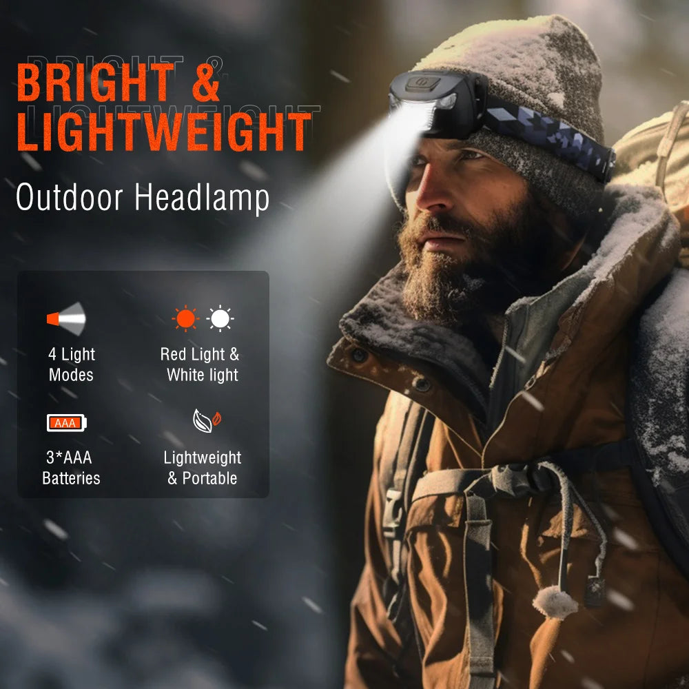 BORUiT Mini LED Headlamp Waterproof Portable Head Torch AAA 