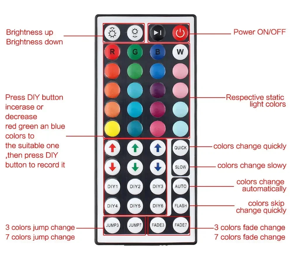 5V LED Strip USB Bluetooth 3 24 44 Keys RGB Controller IR Re