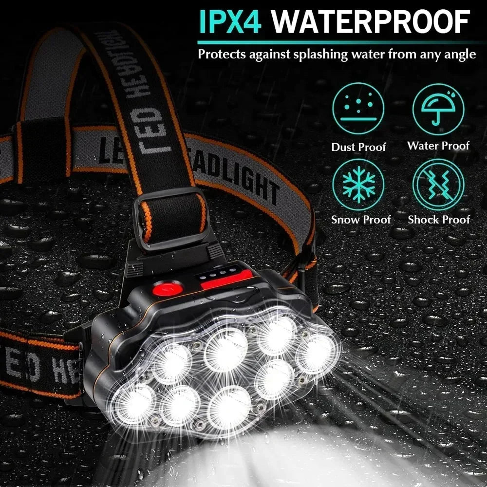 Multifunctional 8 LED Headlamp USB Rechargeable 8 Modes Head