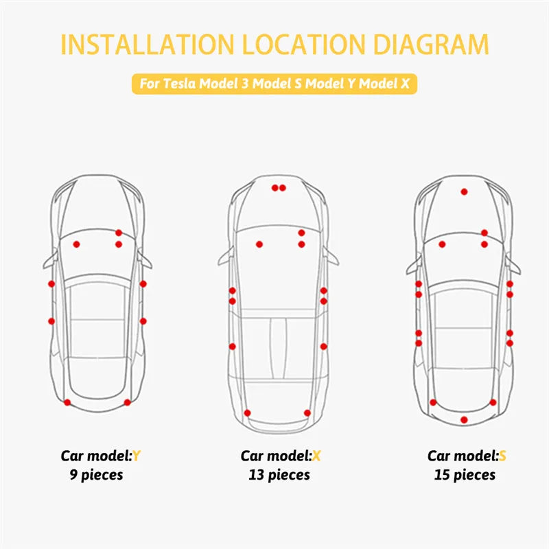 2Pcs/Set Car Interior LED Trunk Light Bulbs Kit Projector Bl