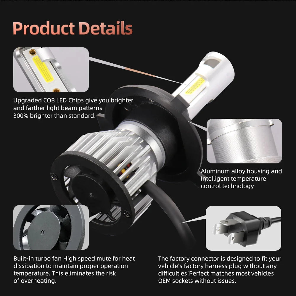 30000LM H4 H7 H11 9005 HB3 9006 HB4 9004 9007 LED Headlight 