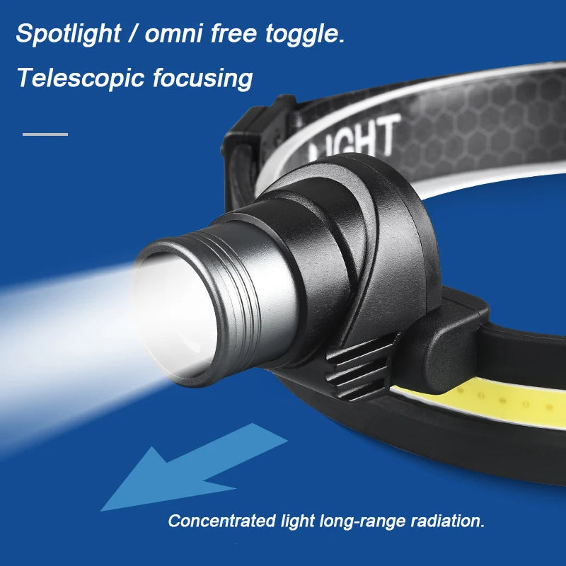 Telescopic Zoomable Head Flashlight LED Induction Headlights