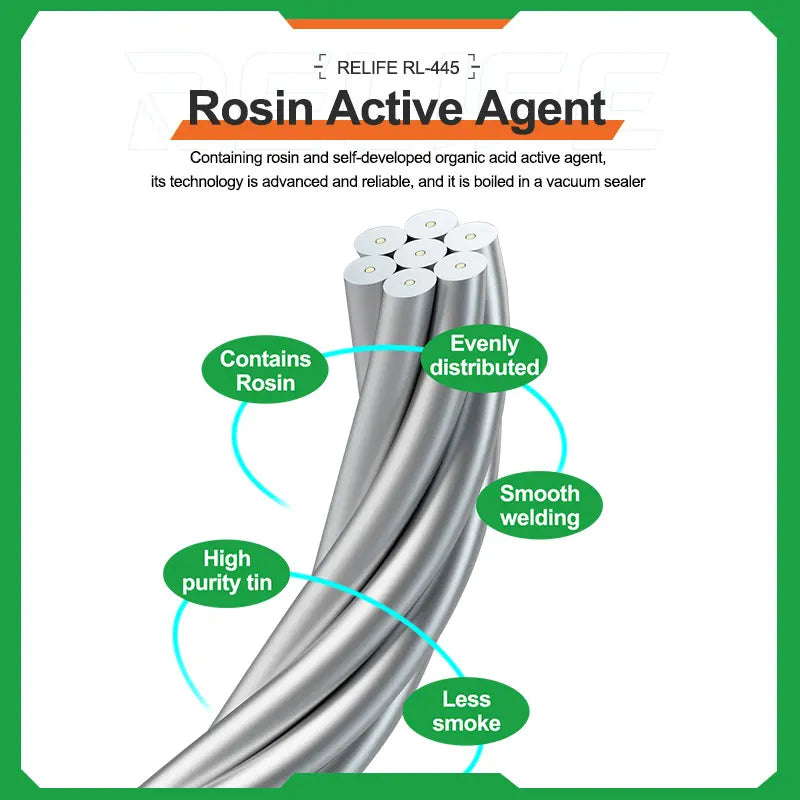 RELIFE RL-445 0.3/0.4/0.5/0.6mm High Purity Solder Wire Rosi