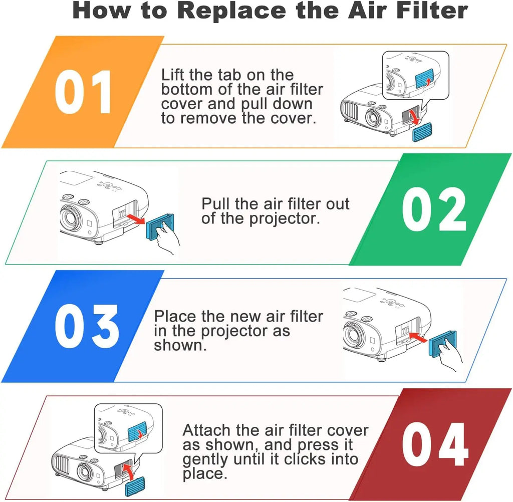 ELPAF32 Replacement Projector Air Filter for Epson V13H134A3