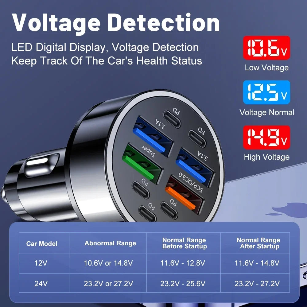 350W 10 Ports Car Charger Fast Charging PD QC3.0 USB C Car P