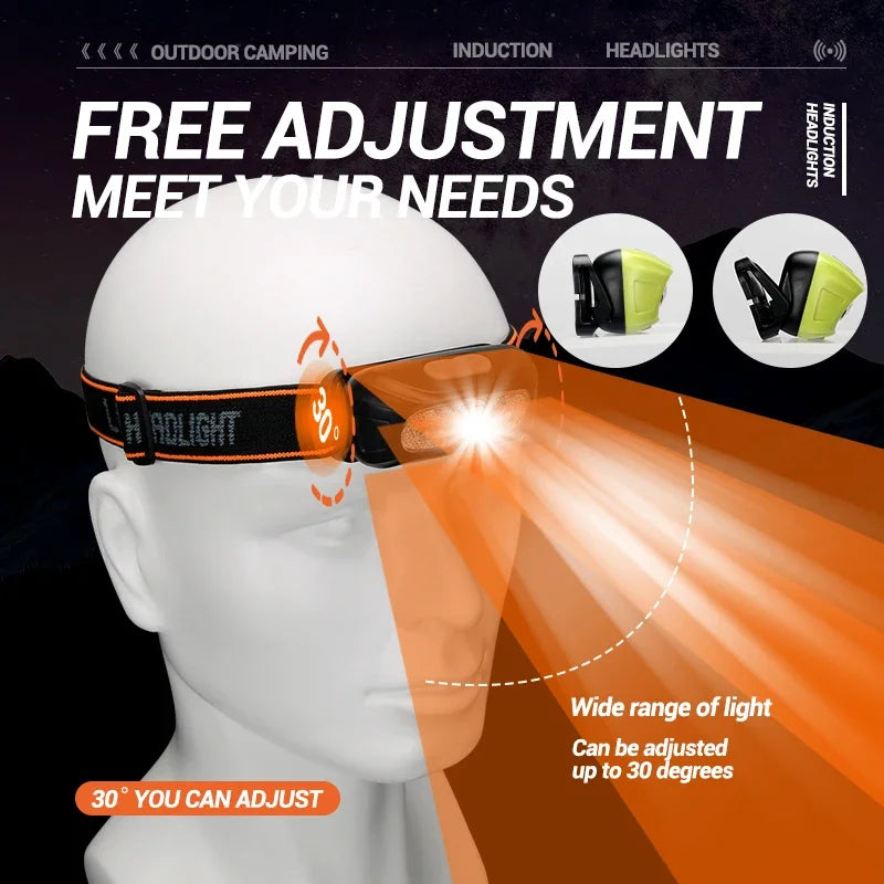 Mini Rechargeable Powerful Sensor Headlamp Fishing Camping U