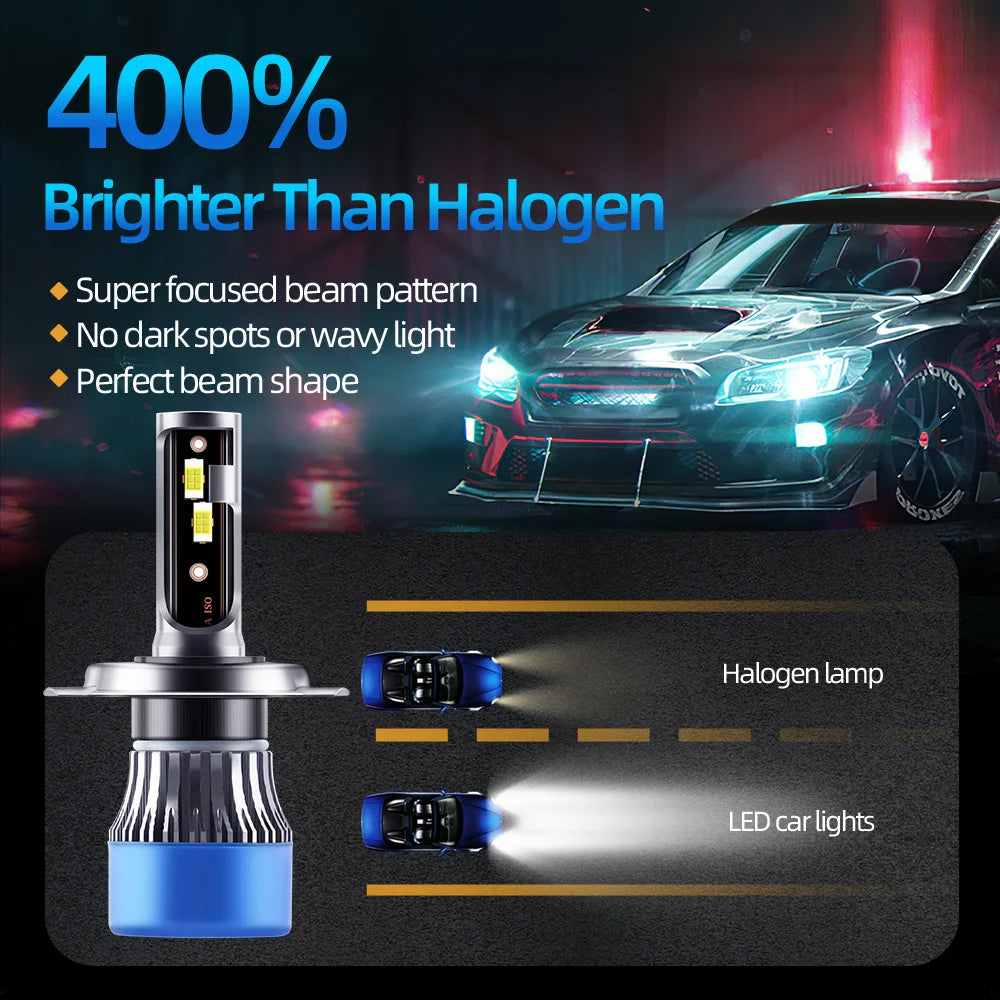 LED Headlight High Low Beam 9005 H11 H8 H9 Fog Light Bulbs A