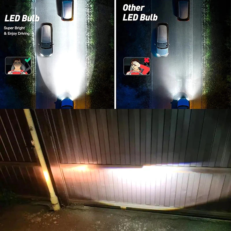 M2P 60W 13000LM Auto LED Headlights Bulb H7 H11 Fog Lamp 900