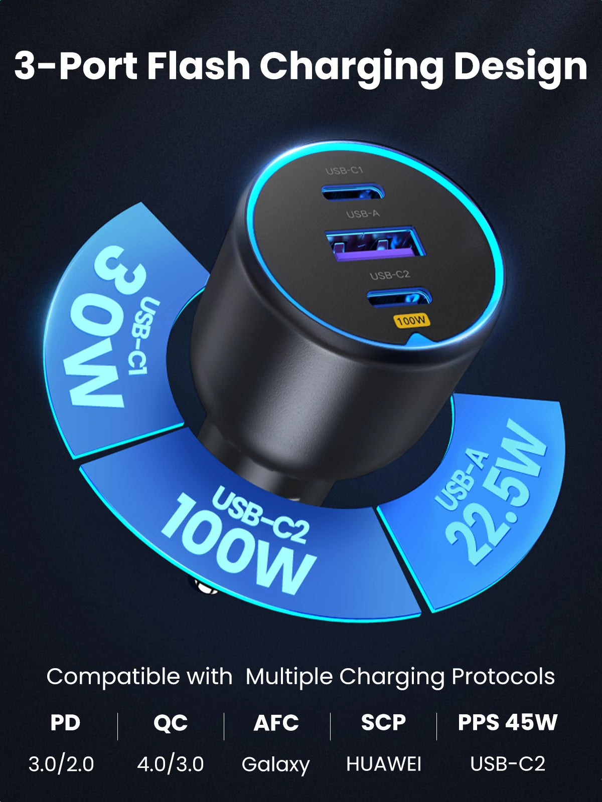 UGREEN 130W USB C Fast Car Charger with PD Cable for For Xia