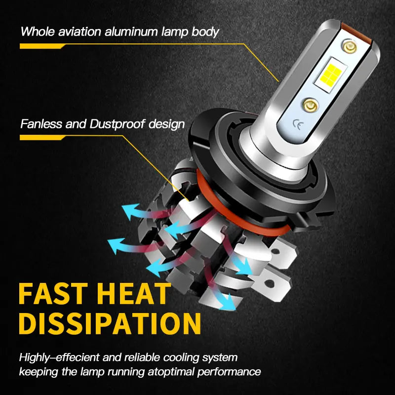 2PCS Motorcycle H7 LED Headlight Bulbs 9600lm 6000k For Yama