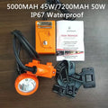 Explosion Proof Mining Lamp Ip67 Waterproof Headlight Diving