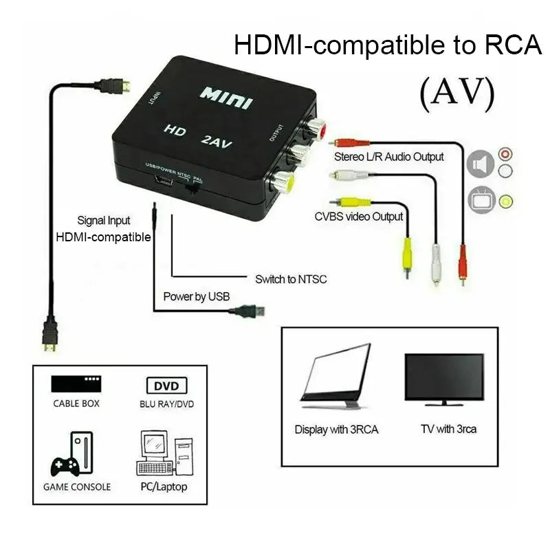 HDMI-compatible To AV RCA Adapter Converter MINI Box RCA AV 