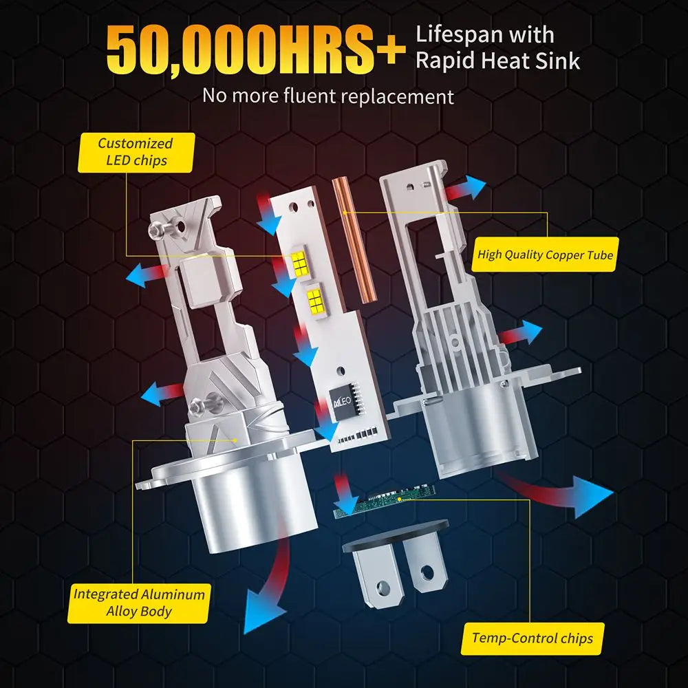 AILEO 2 PCS H4 LED LED H4 Headlight Bulb 20000LM 60W 12V 300