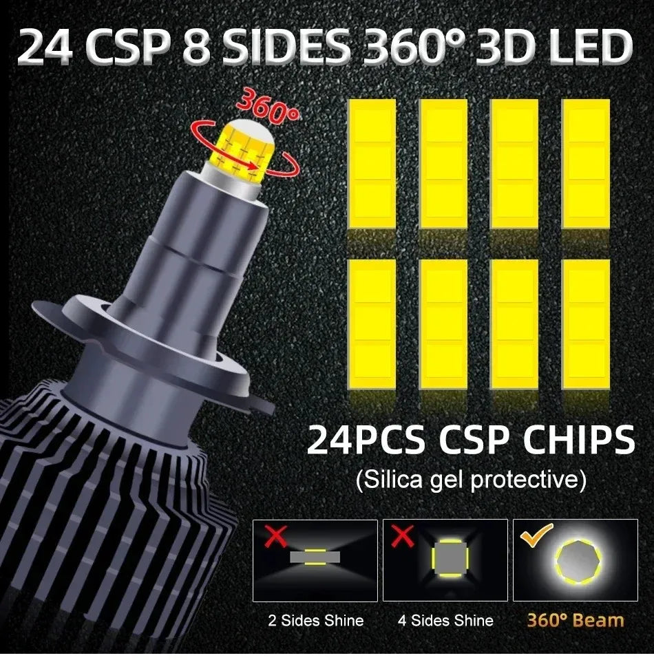 H4 H1 H3 H7 LED 8 Side 26000LM 60W HB3 HB4 9012 Led H8 H9 H1