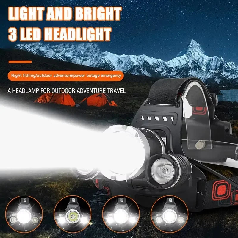 Powerful T6 LED Induction Headlamp USB Rechargeable Headligh