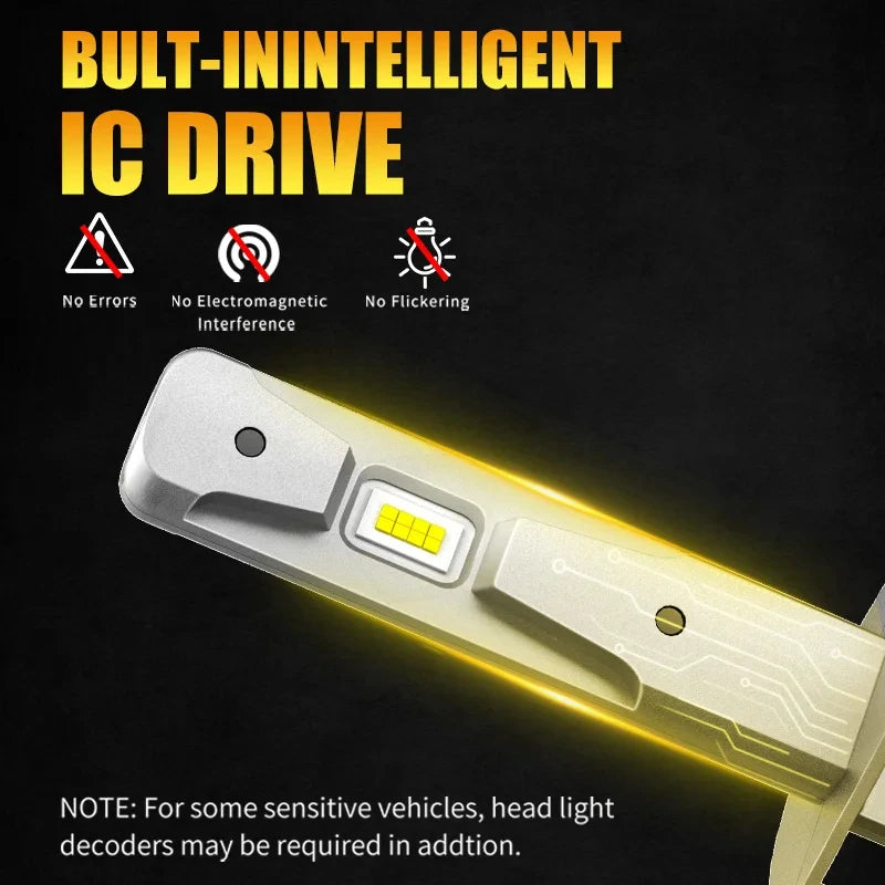 AILEO 2Pcs 200W 10000LM H1 LED Lights 6000K Headlight Bulb M