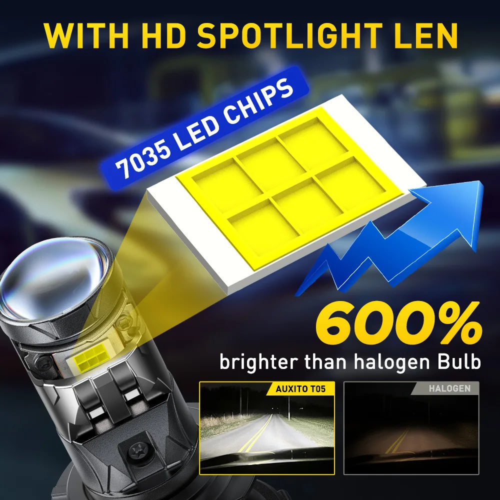 AUXITO 2Pcs H7 LED Headlight Bulb With Projector Lens 25000L