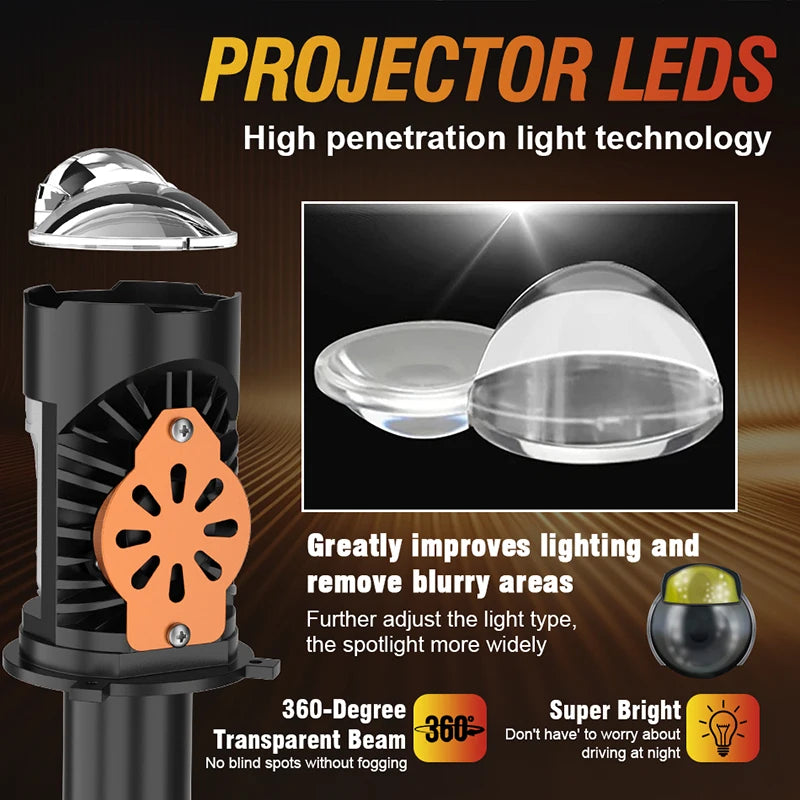 H4 Bi LED Projector Headlights Bulbs Powerful Led Mini Lens 