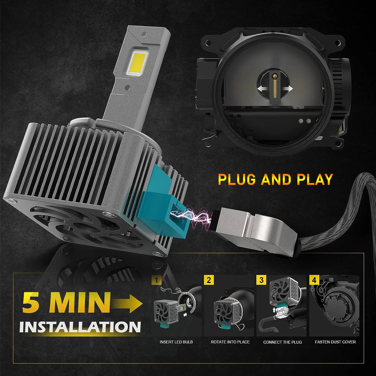 D SERIES D1S D3S LED Car Headlights Bulbs D2R D2S D4R D4S D5