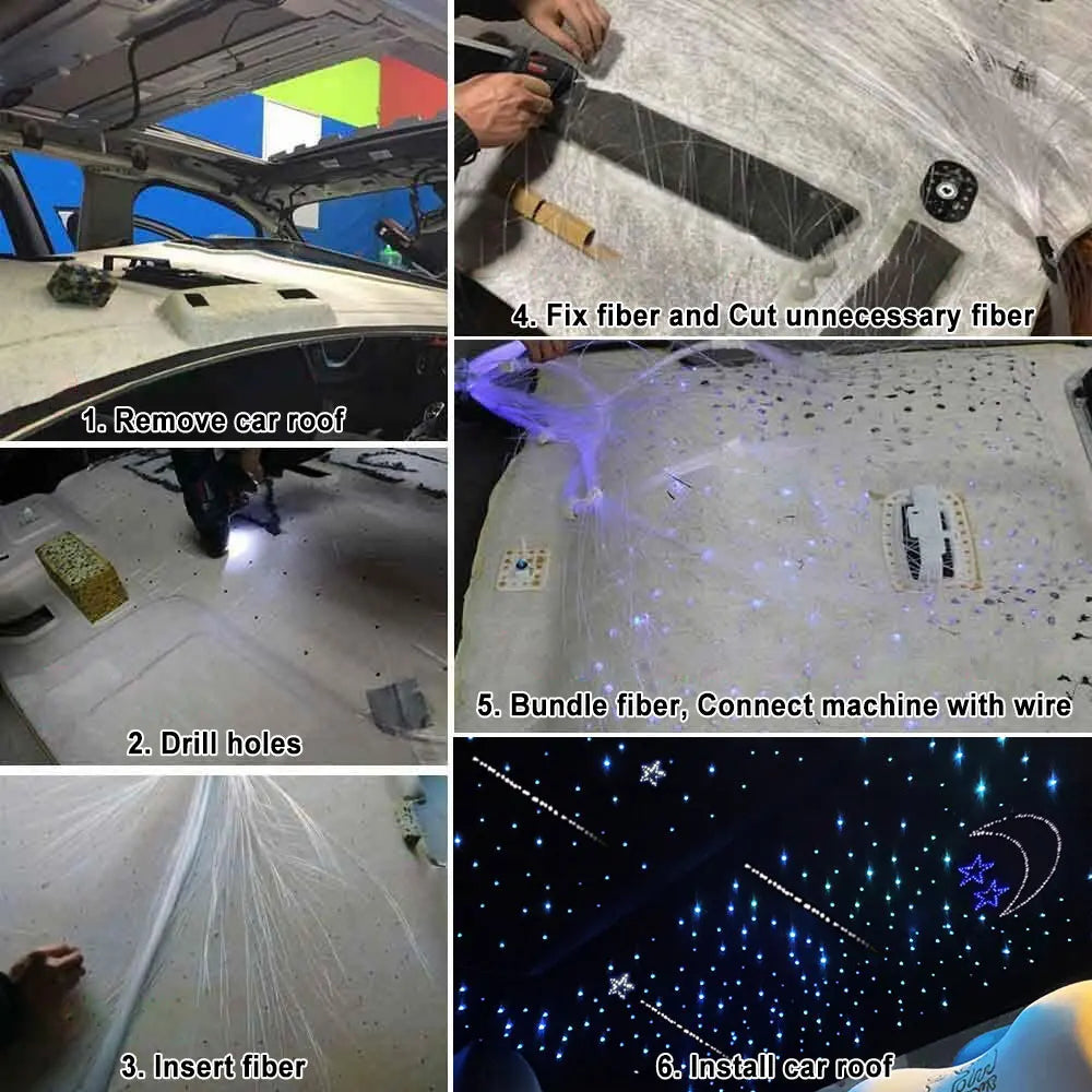 32W RGBW Meteor Car Roof Stars Fiber Optic Light Music Roof 
