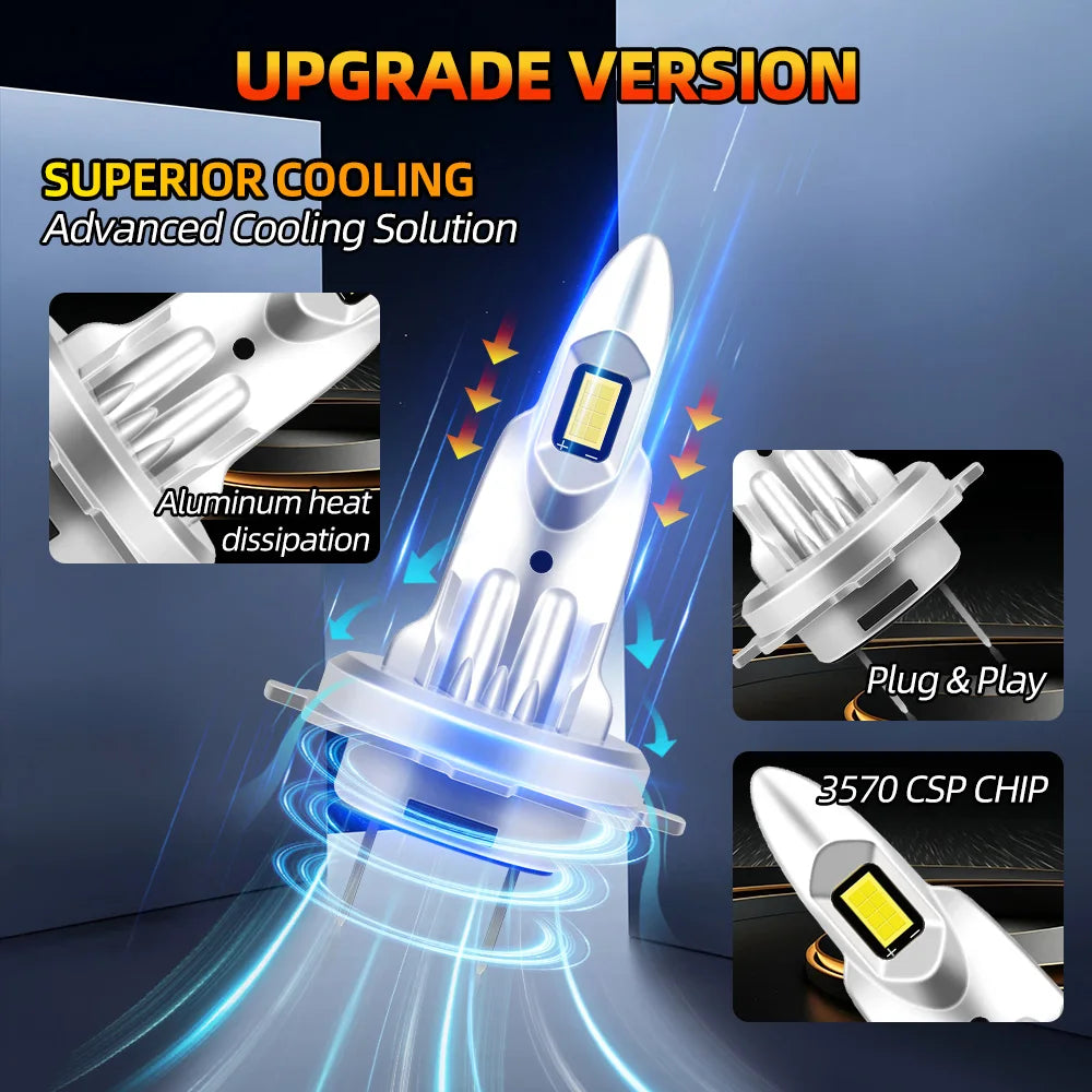 2/4Pcs LED Bulb Headlight Wireless 160W Auto Light Lamp Plug