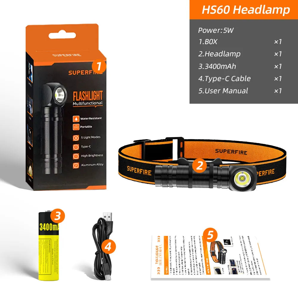 New SUPERFIRE HS60 LED Headlamp Rechargeable 90 Headlight 18650 Type C Torch with Indicator Magnet Tail Lamp Head Flashlight
