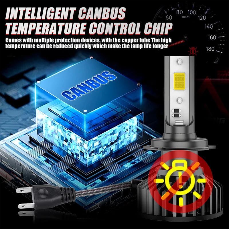 Turbo H7 LED Mini Headlight Bulb LED H4 H8 H9 H11 Headlamps 