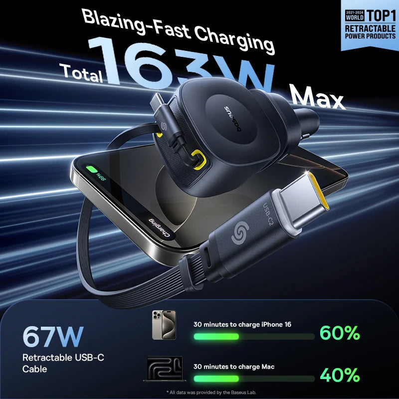 Baseus 100W Car Charger PD QC Fast Charging Dual Type-C Retr