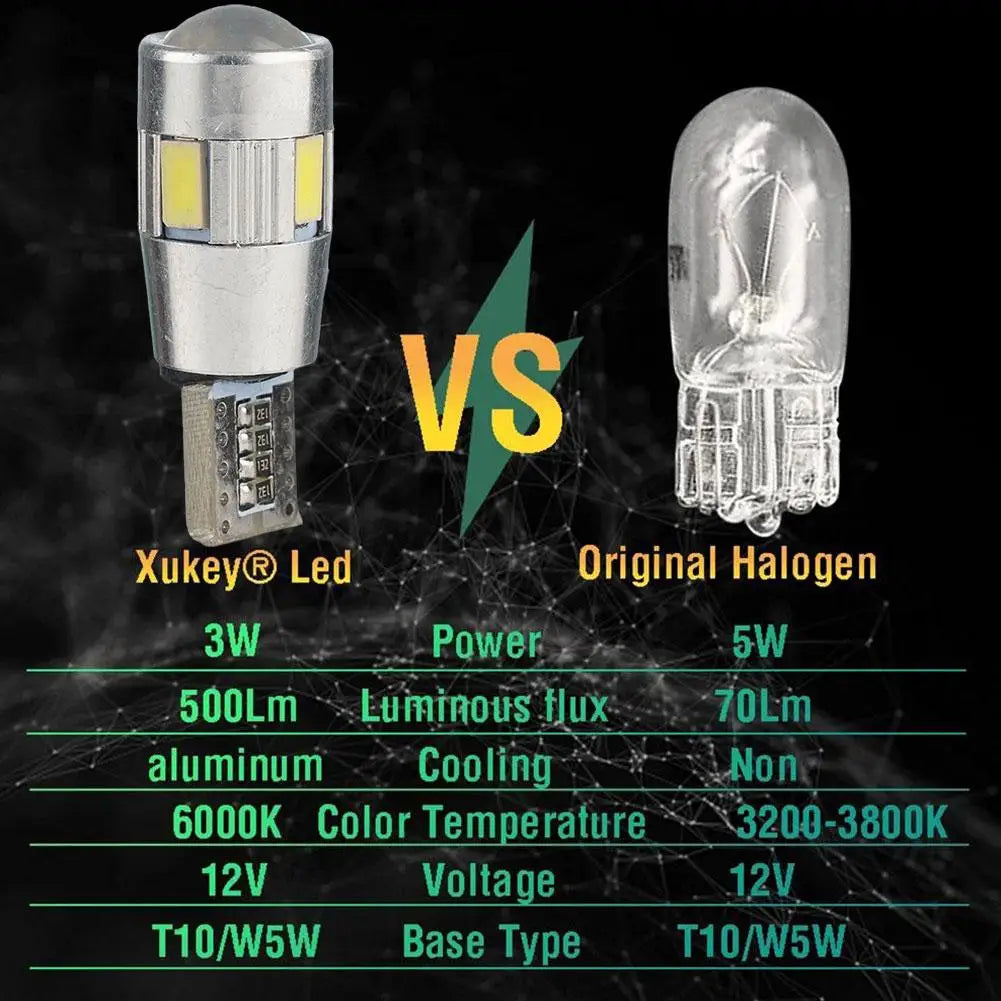 2pcs T10 LED Bulbs CAN-bus LED Light Bulb Headlight Mini Siz