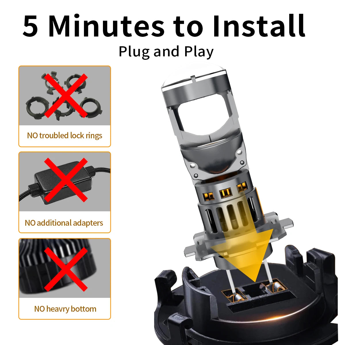 Plug and Play G18 H7 60W 6000K White LED Projector Lens Bulb