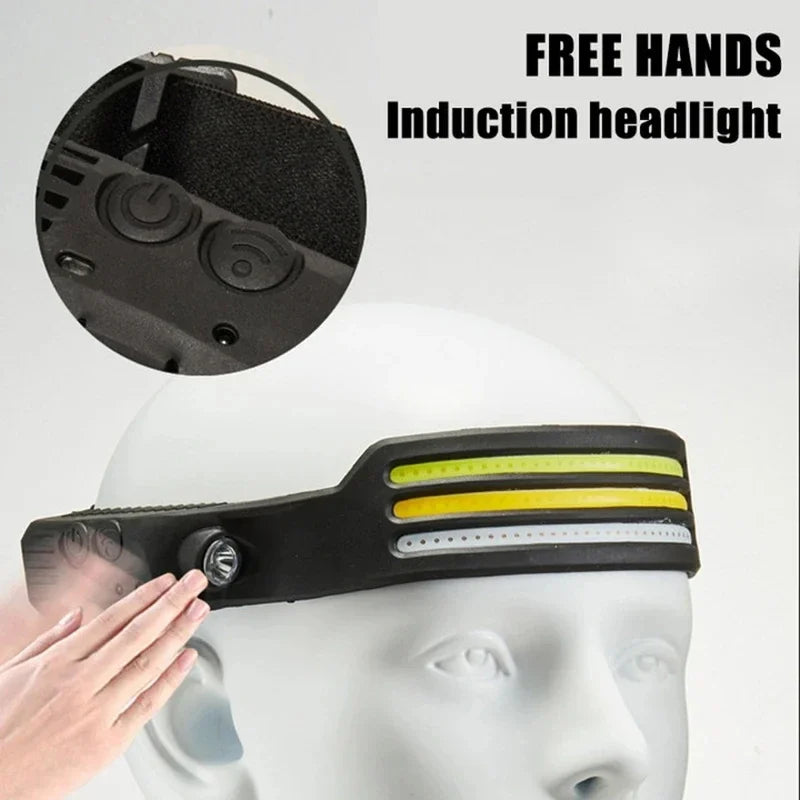 LED COB Induction Headlamp Built-in Battery Sensor Head Flas