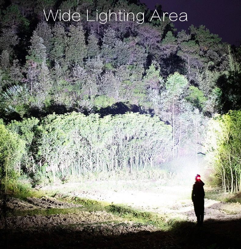 Powerful XHP100 Led Headlamp Zoomable USB Rechargeable Headl