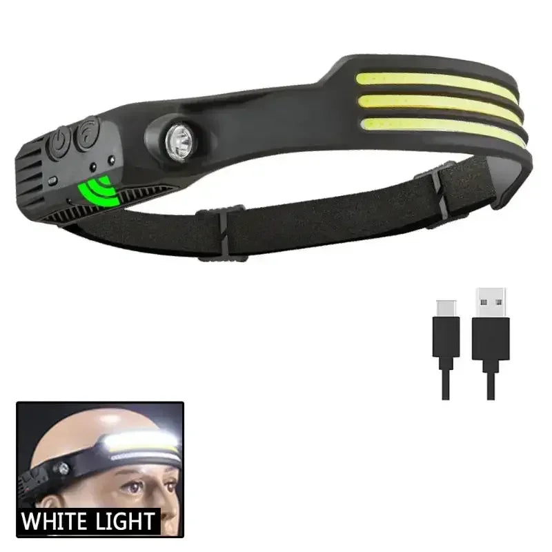 Super Bright Led Headlamp Use 18650 Battery Rechargeable Fishing Headlight Outdoor Hunting Camping Waterproof Head Light