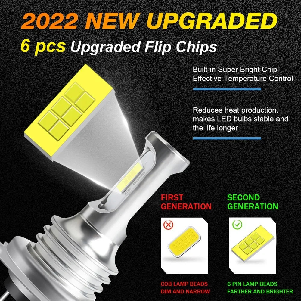 4PCS H7 LED Headlight KIT Combo Bulbs High Low Beam Super Br