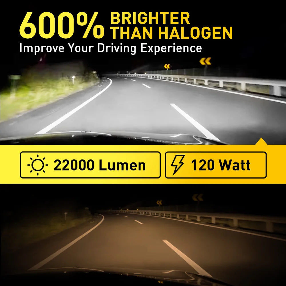 AUXITO 2Pcs H4 LED Light Canbus No Error H4 Car LED Headligh
