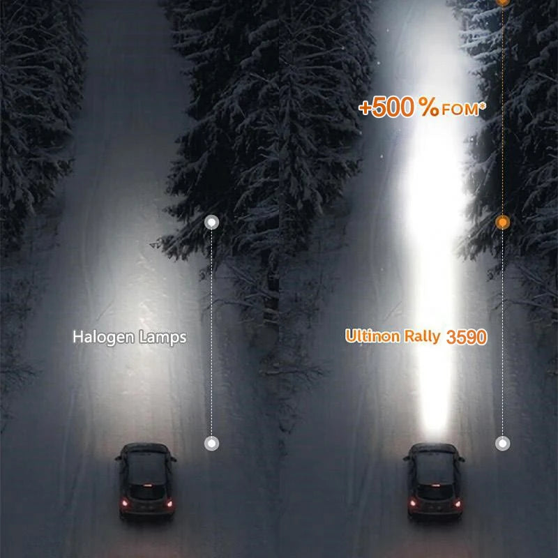 Philips LED 15000lm Ultinon Rally 3590 H4 H7 H8 H11 HB3 HB4 