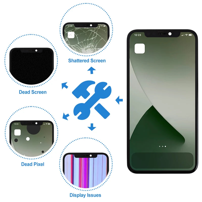 A2215 A2217 A2160 100% Tested Premium New Lcd For IPhone 11 