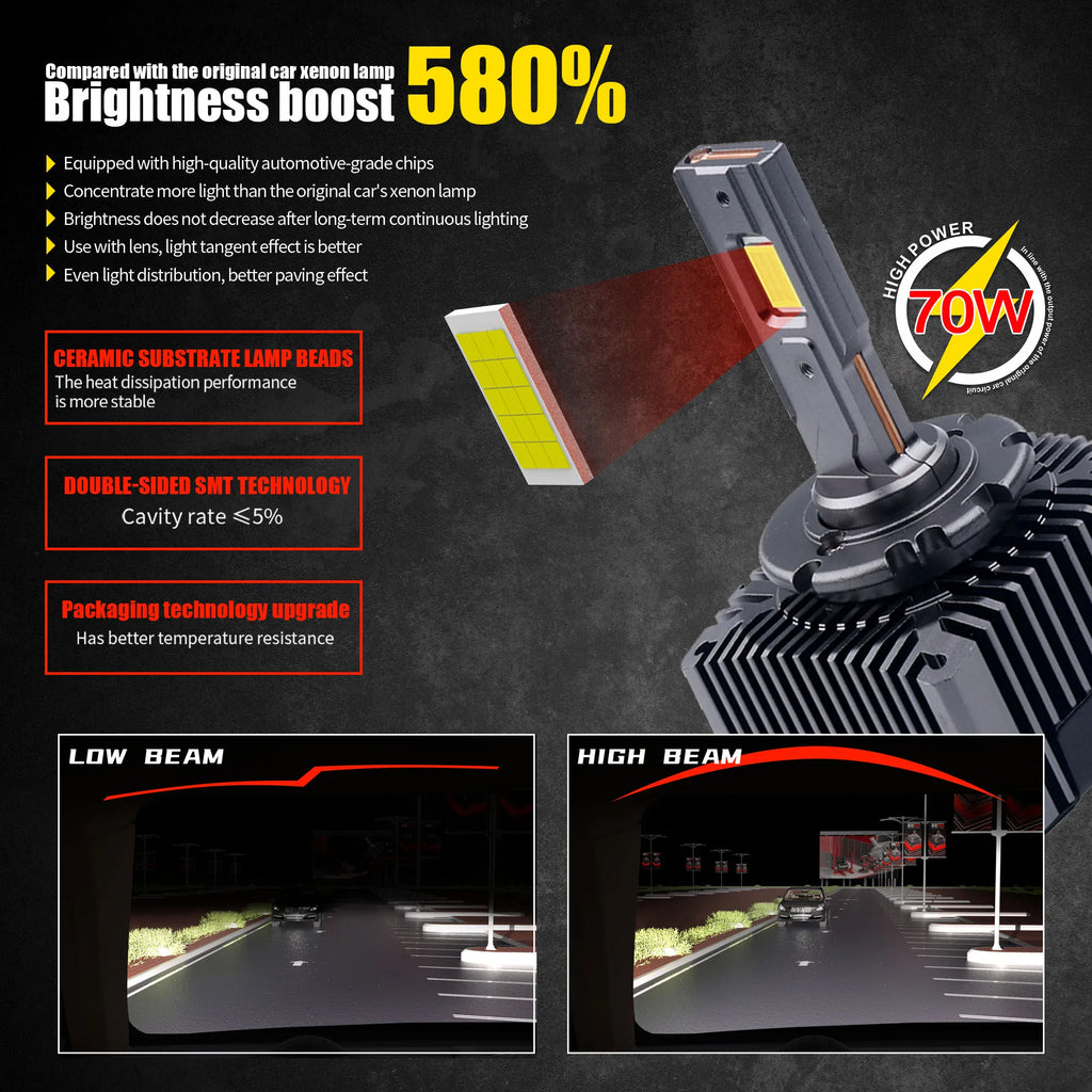 2PCS 30000LM D1S D3S Headlight 35W D2S D2R D4S D4R D5S D8S L