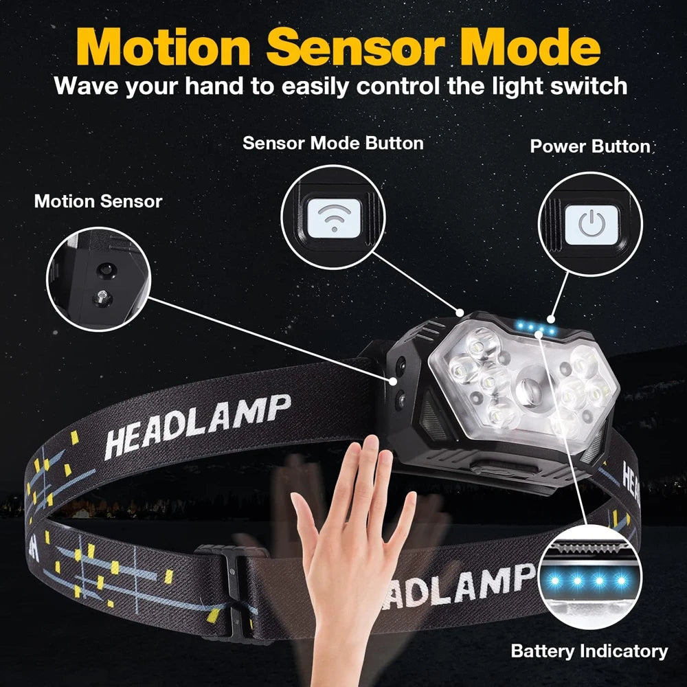 9 Led Strong Light Headlamp USB Rechageable Motion Sensor He