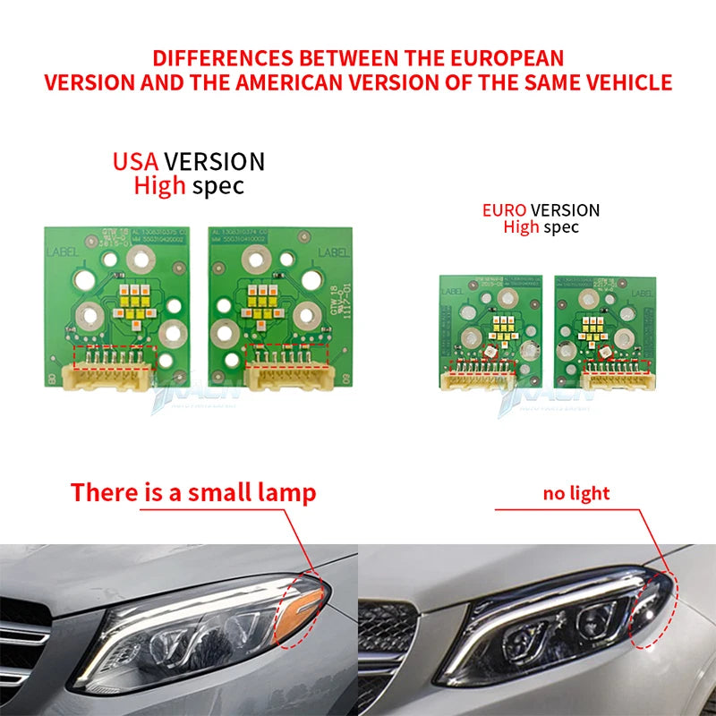DRL LED Chip Boards Headlight Daytime Runing Light for Mercedes GLE63 2016-2019
