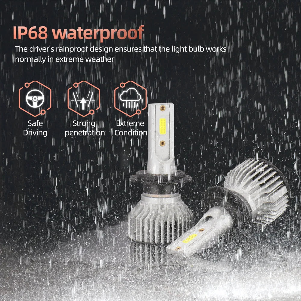 30000LM H4 H7 H11 9005 HB3 9006 HB4 9004 9007 LED Headlight 