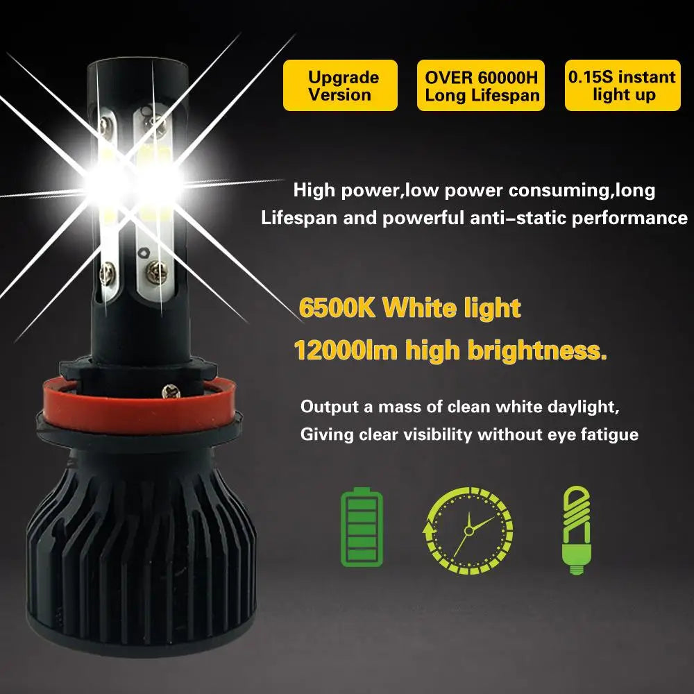 2PCS LED Headlight Bulbs 4 Sides For H11 H4 H7 9005 9006 2 S