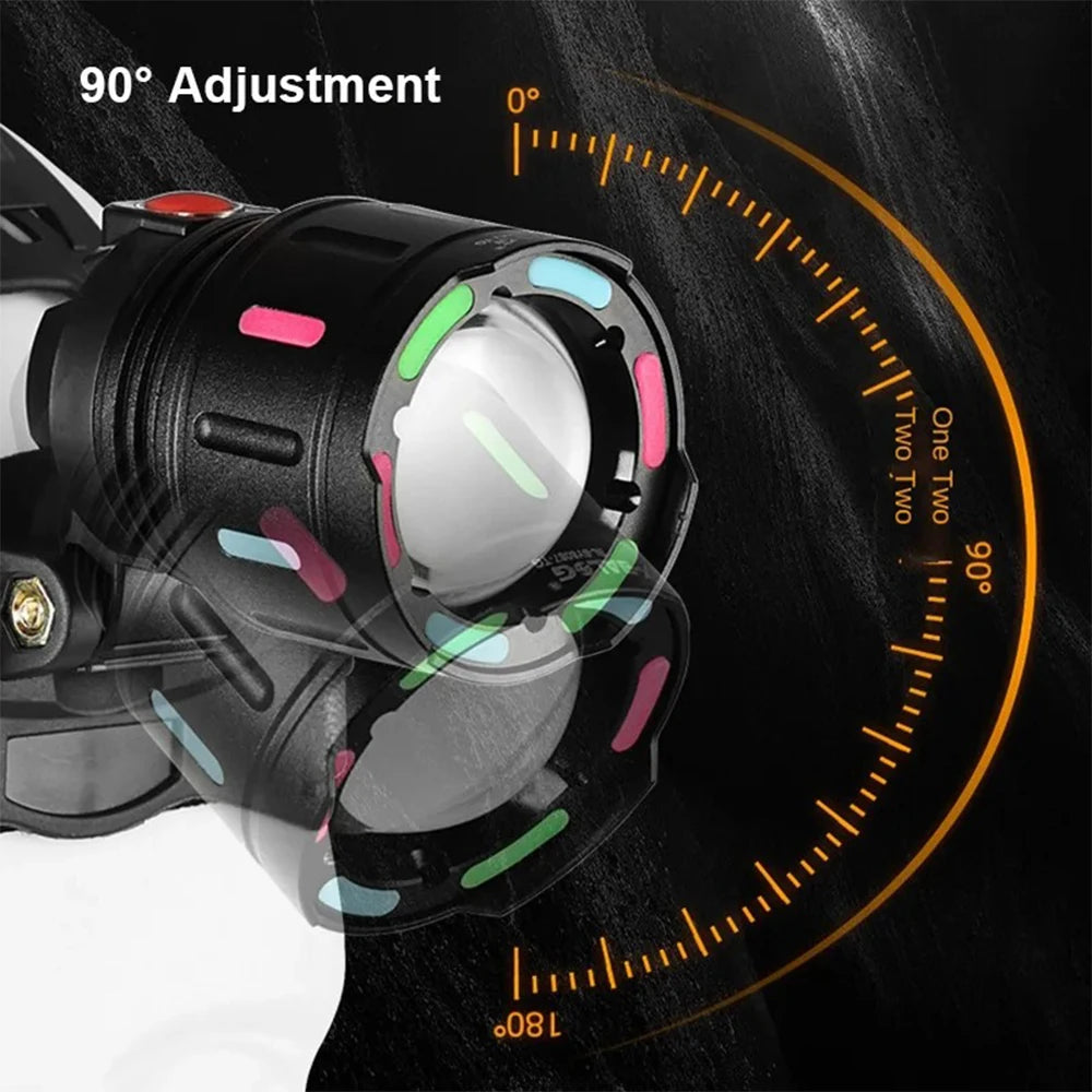KENSUN High-Power LED Headlight USB Charging Zoom Head Flash